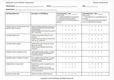 Teacher Rating Scale